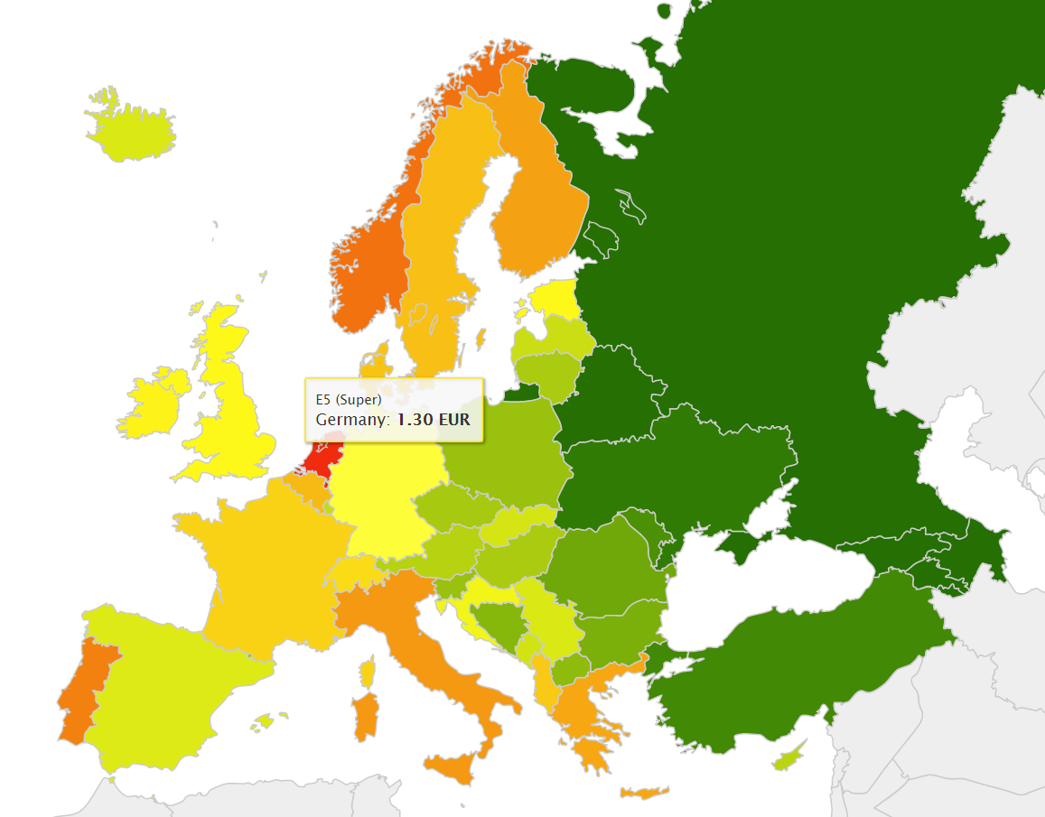 aktualne ceny PHM v EU